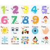 image:imagePicassoTiles Magnetic Building Block Quarter Round and Window Set Magnet Construction Toy Educational Kit Engineering STEM Learning Playset Child Brain Development Stacking Blocks PlayboardsGraphic Arts